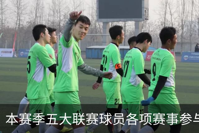 本赛季五大联赛球员各项赛事参与进球排行：亚马尔20球居首